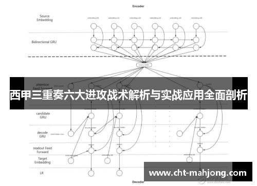 西甲三重奏六大进攻战术解析与实战应用全面剖析