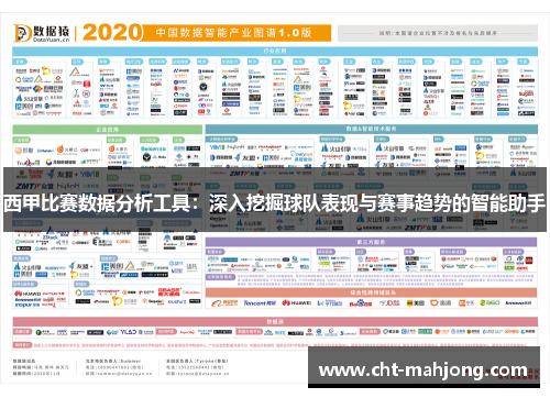 西甲比赛数据分析工具:深入挖掘球队表现与赛事趋势的智能助手 西甲比赛数据分析工具:深入挖掘球队表现与赛事趋势的智能助手