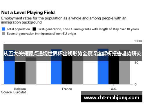 从五大关键要点透视世界杯出线形势全景深度解析报告趋势研究 从五大关键要点透视世界杯出线形势全景深度解析报告趋势研究