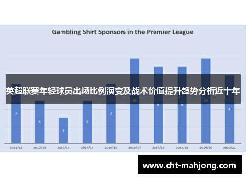 英超联赛年轻球员出场比例演变及战术价值提升趋势分析近十年
