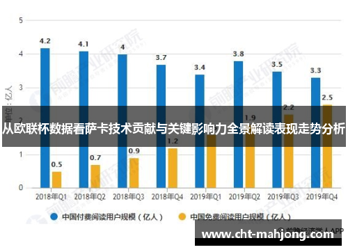 从欧联杯数据看萨卡技术贡献与关键影响力全景解读表现走势分析 从欧联杯数据看萨卡技术贡献与关键影响力全景解读表现走势分析