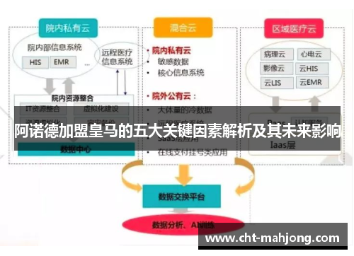 阿诺德加盟皇马的五大关键因素解析及其未来影响 阿诺德加盟皇马的五大关键因素解析及其未来影响